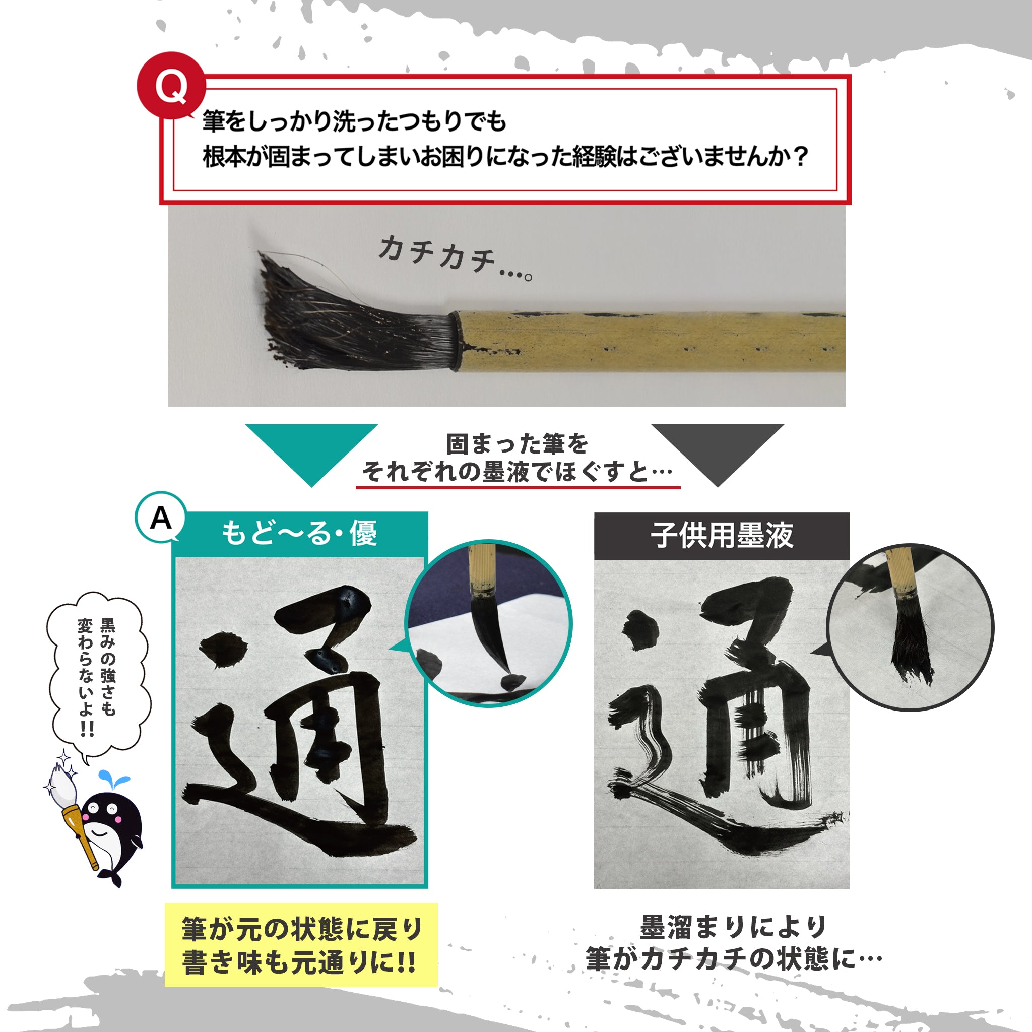 Modoru Ink Liquid 1.8L